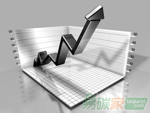 巴黎氣候會(huì)議三大疑問待解