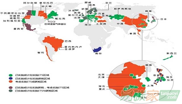 如何系統(tǒng)性的認(rèn)識碳交易市場建設(shè)的重要性