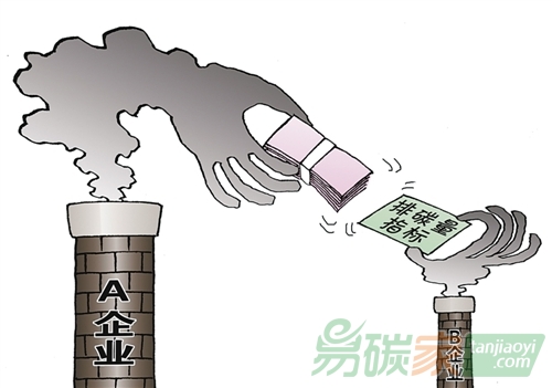 中國碳市場分析與展望