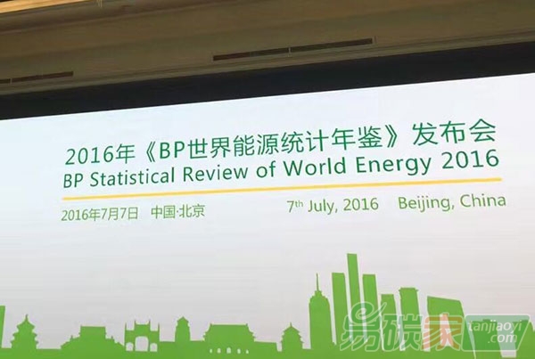 BP世界能源統(tǒng)計年鑒