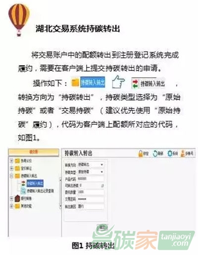 控排企業(yè)履約操作指南以湖北碳市場(chǎng)為例
