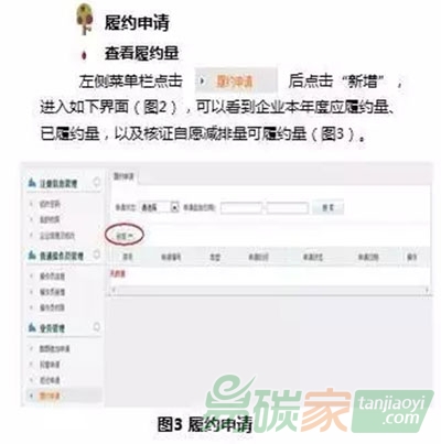 控排企業(yè)履約操作指南以湖北碳市場(chǎng)為例