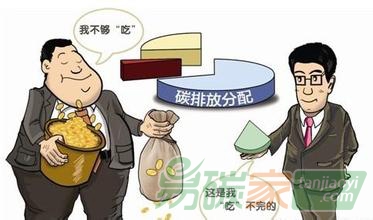 中國(guó)碳市場(chǎng)是否具有比較廣闊的市場(chǎng)前景？