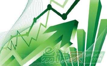碳金融如何成為撬動低碳經(jīng)濟(jì)的重要杠桿