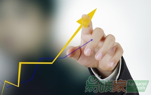 激活民間資本綠色效應4000億碳交易市場正當時