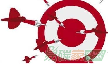 CCER咨詢(xún)服務(wù)招標(biāo)公告
