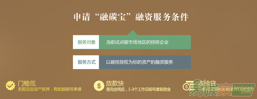如何申請(qǐng)融碳寶融資的申請(qǐng)條件都有哪些