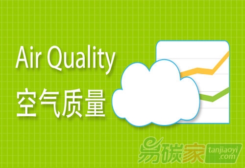 中國空氣環(huán)境質(zhì)量總體改善拐點有望在2025年到來