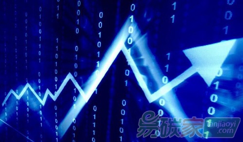 我國力推碳金融市場發(fā)展