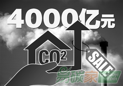喚醒沉睡于碳交易門(mén)外企業(yè)4000億規(guī)模市場(chǎng)商機(jī)莫要錯(cuò)過(guò)