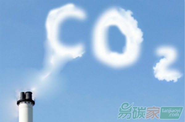 3.5萬億的國際碳市場為什么中國最受益？