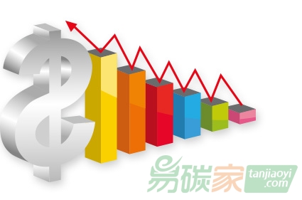 2016上半年湖北碳排放權(quán)交易市場分析報(bào)告：湖北碳交易都做了哪些事兒