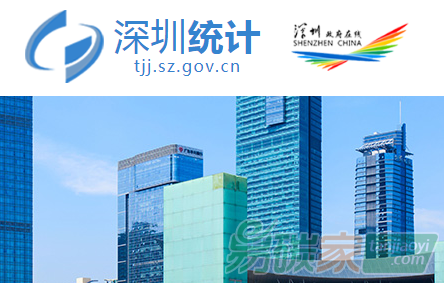 深圳市統(tǒng)計(jì)局關(guān)于提交2018年增加值專項(xiàng)審計(jì)報(bào)告的通知